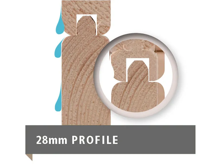 Karibu Carlos Gartenhaus – Robust, geräumig & stilvoll