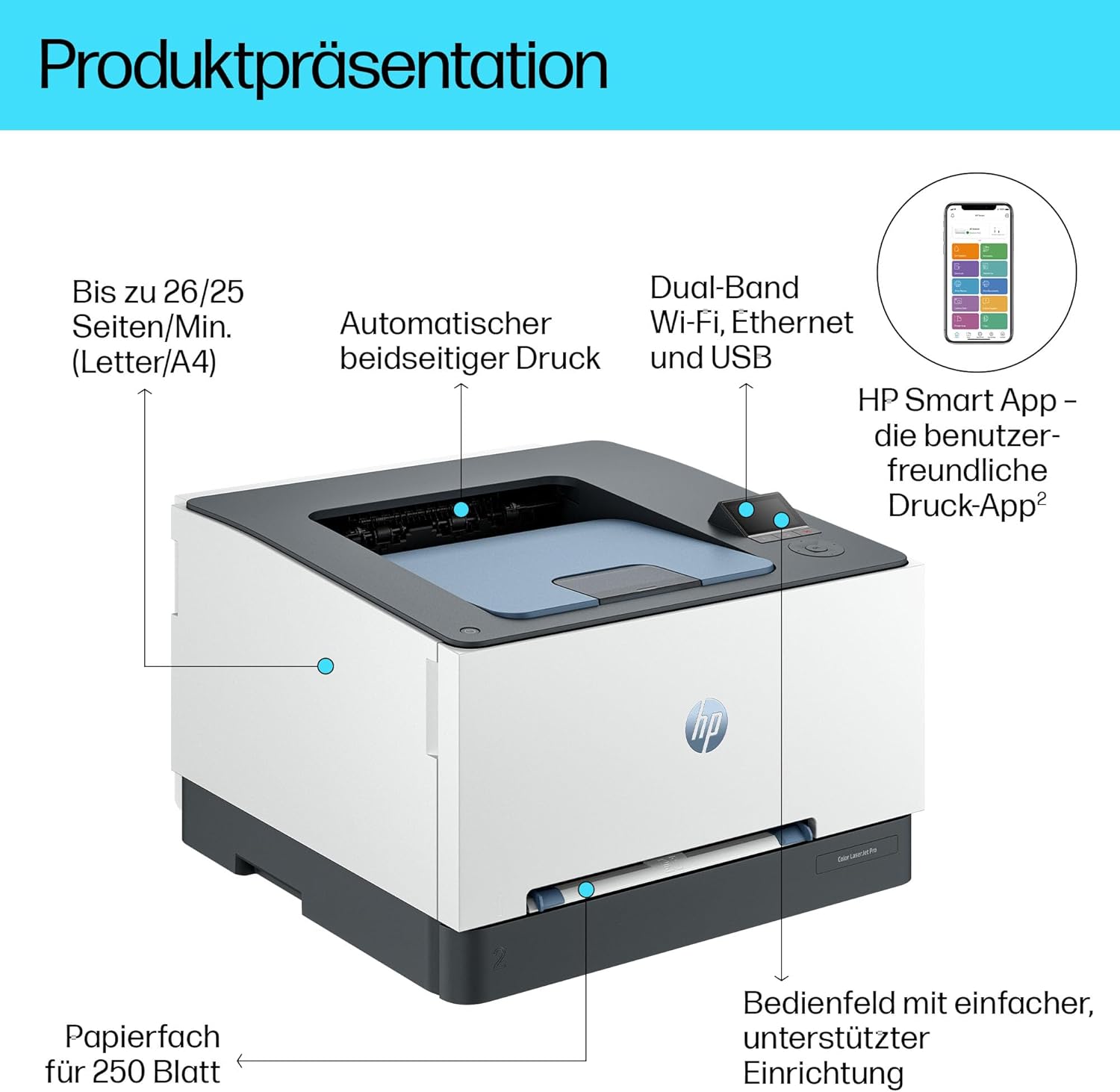 HP Color LaserJet Pro MFP 3302fdwg – Farb-Laserdrucker 4-in-1
