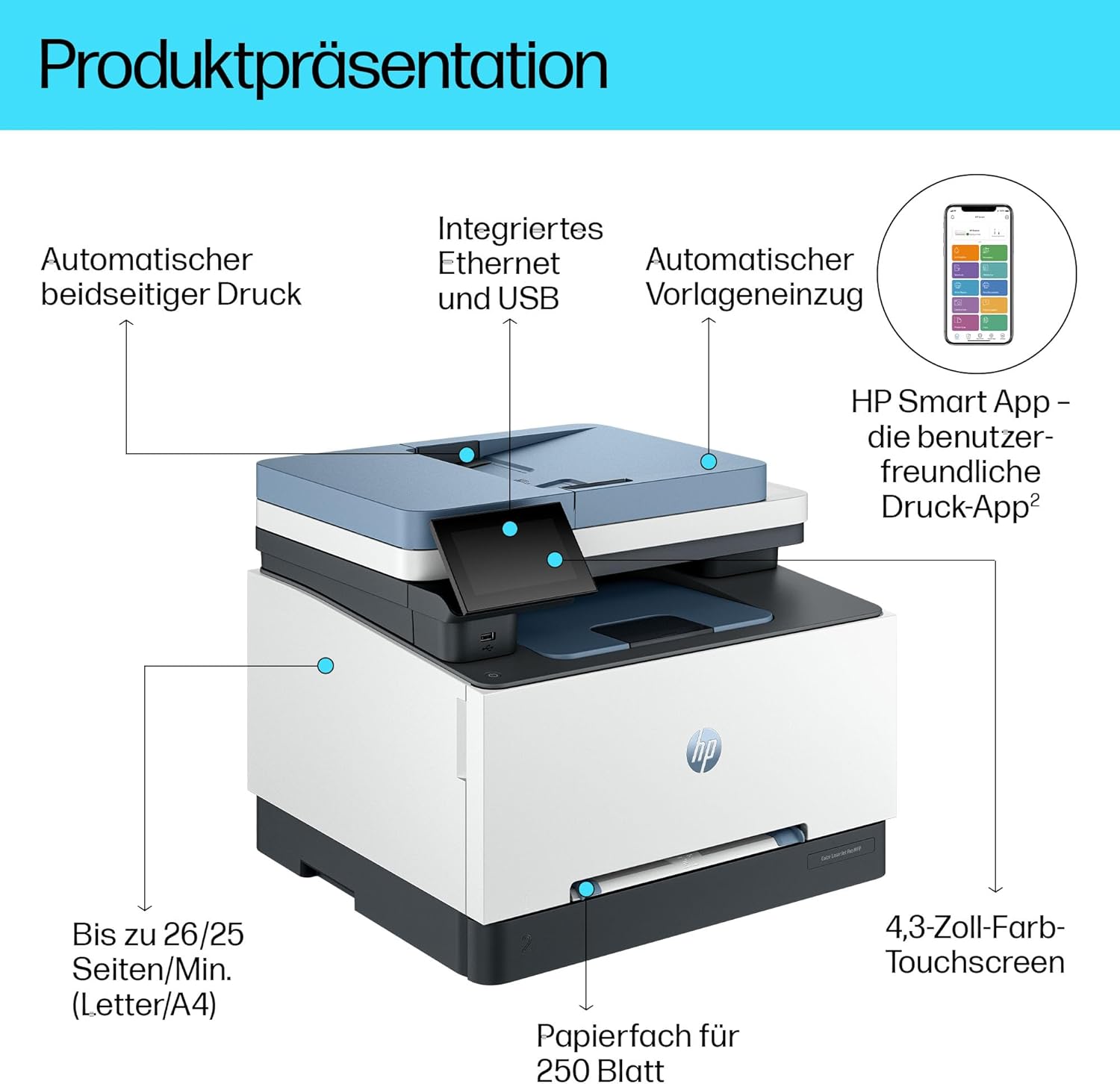 HP Color LaserJet Pro MFP 3302fdwg – Farb-Laserdrucker 4-in-1