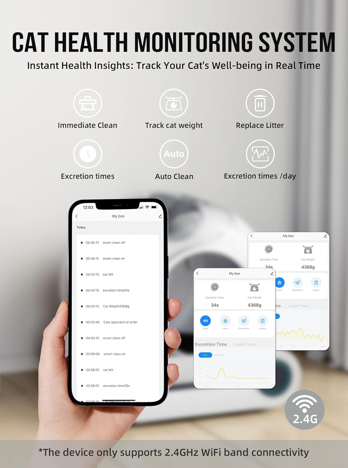 Automatische Katzentoilette mit App-Steuerung – Grau