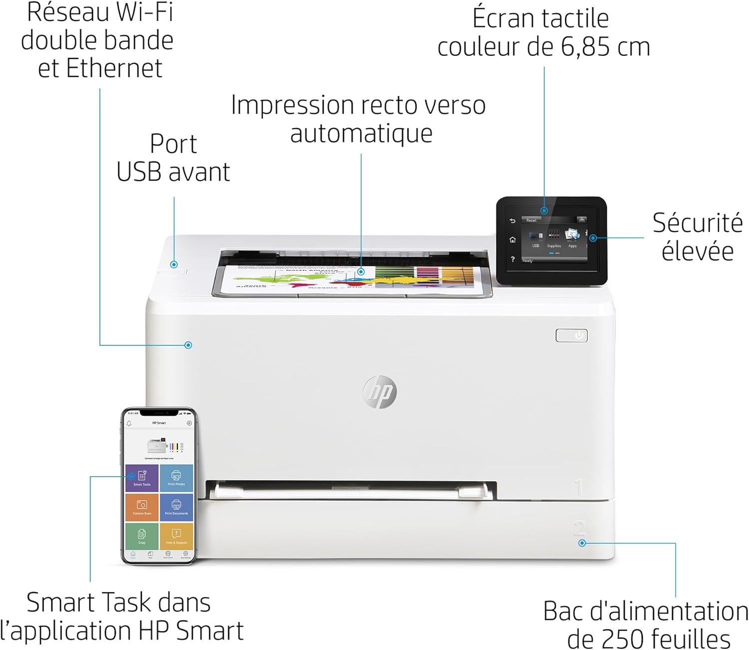 HP Color LaserJet Pro MFP 3302fdwg – Farb-Laserdrucker 4-in-1