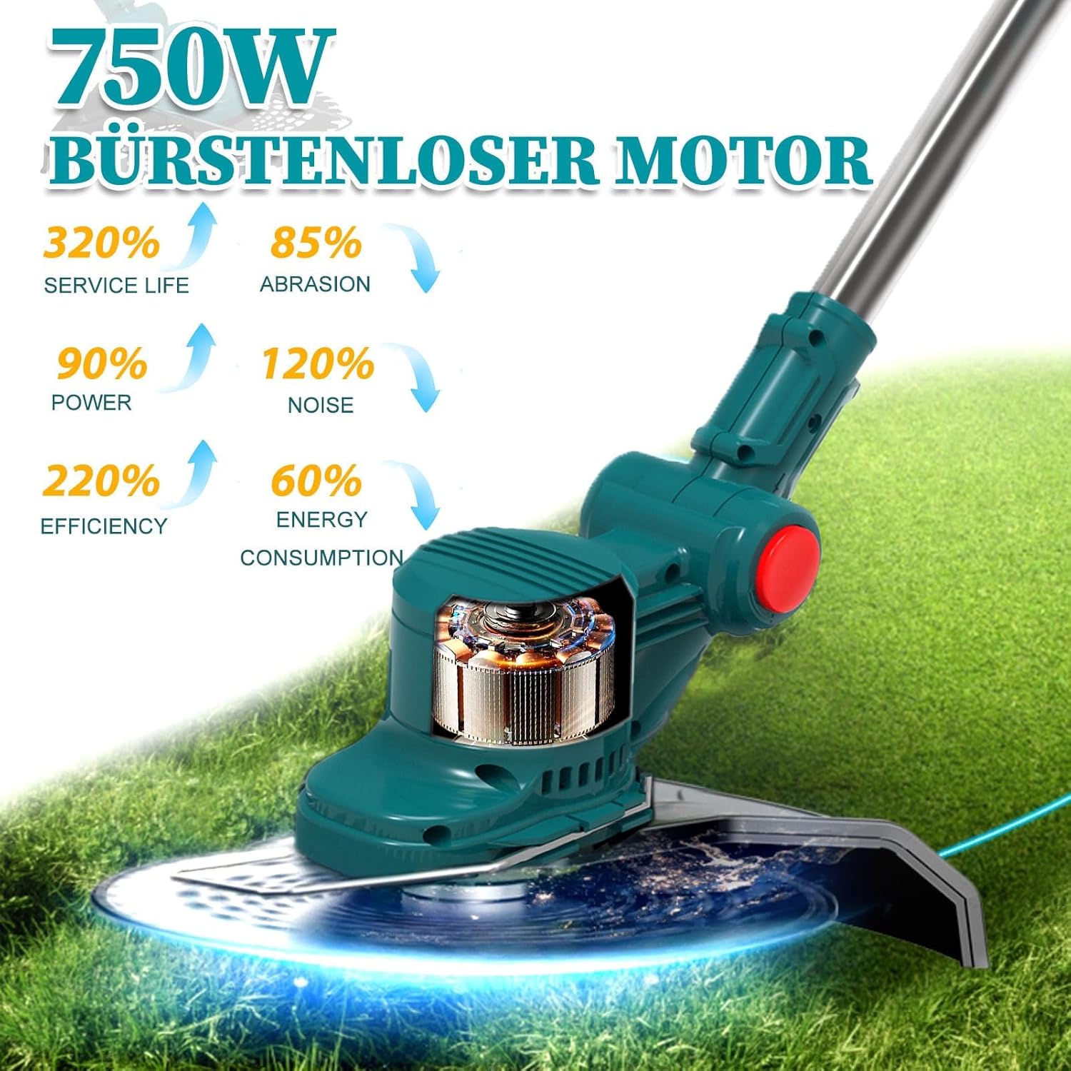 Hengriacly Akku-Rasentrimmer 21V – Kraftvoll, leicht & vielseitig