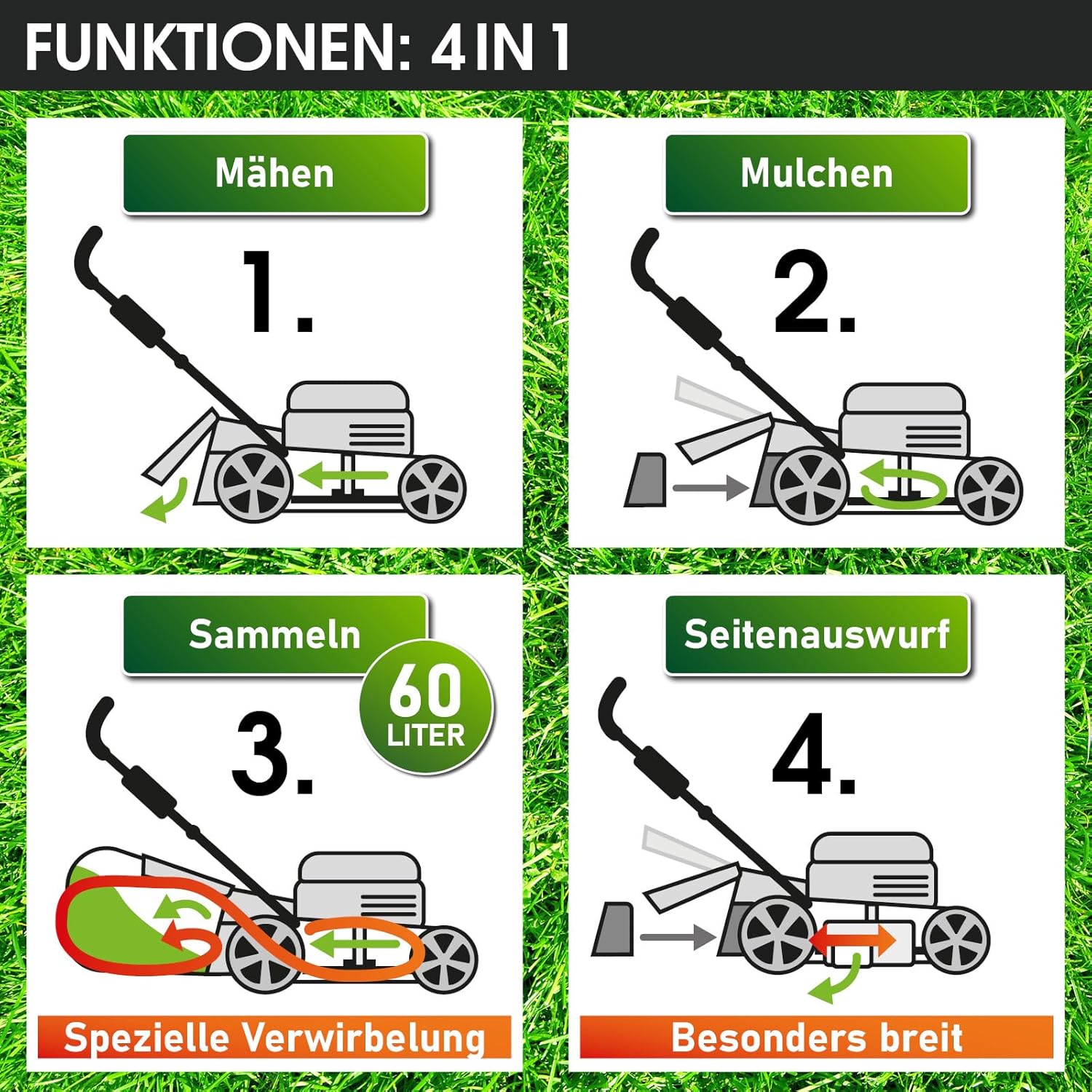 BRAST 19224 ESTART Benzin-Rasenmäher – 5,2 kW, Elektrostart, 3 Gänge, 48 cm Schnittbreite, 60 L Fangkorb, Mulchfunktion, Stahlgehäuse