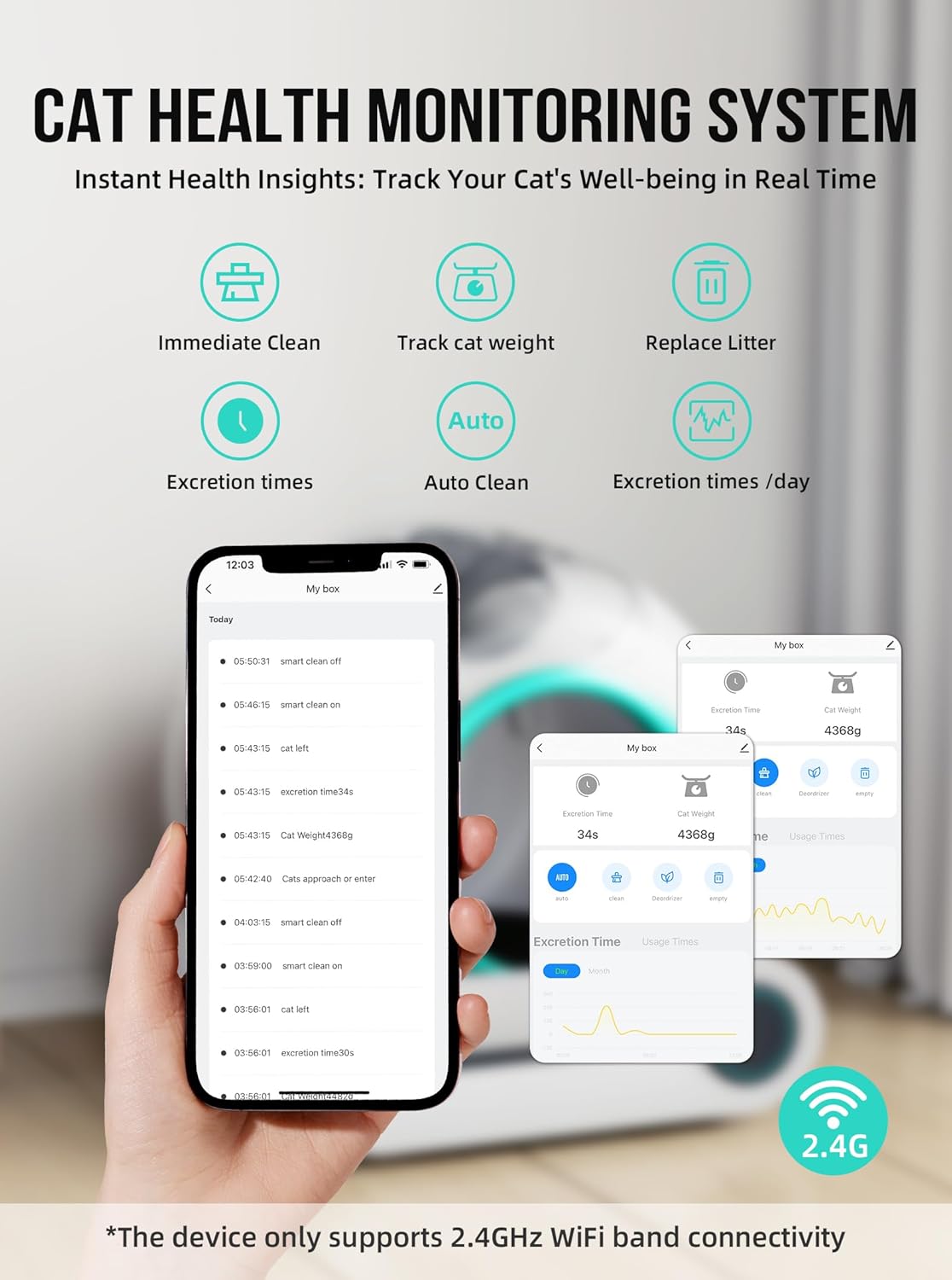 Automatische Katzentoilette mit App-Steuerung – Grau