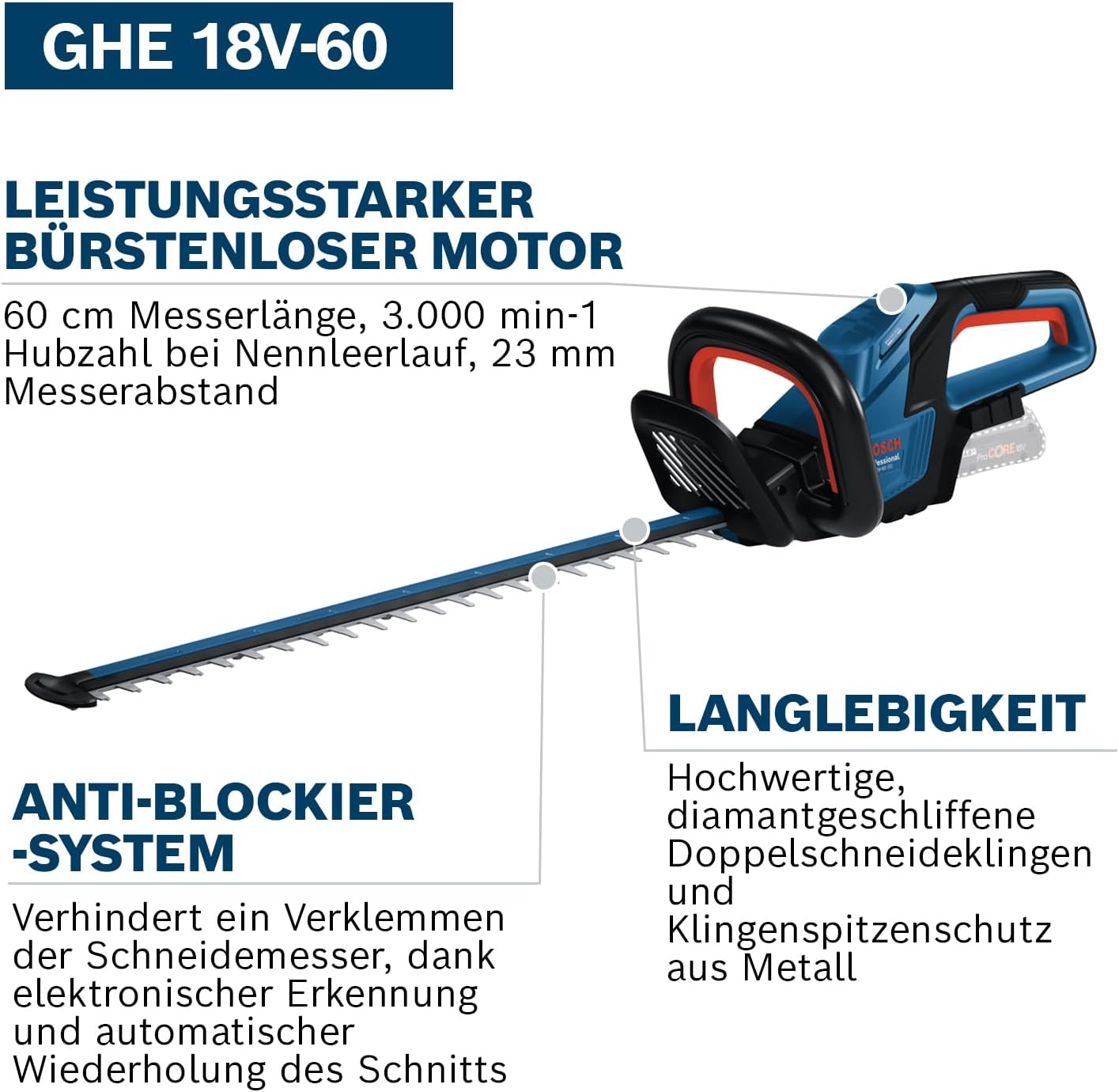Bosch Professional GHE 18V-60 Akku-Heckenschere – Präzises Schneiden ohne Mühe
