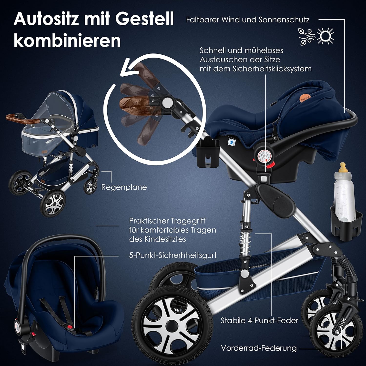 KESSER® Loops 3 in 1 Kinderwagen – Babywanne, Buggy Sportsitz, Auto-Babyschale