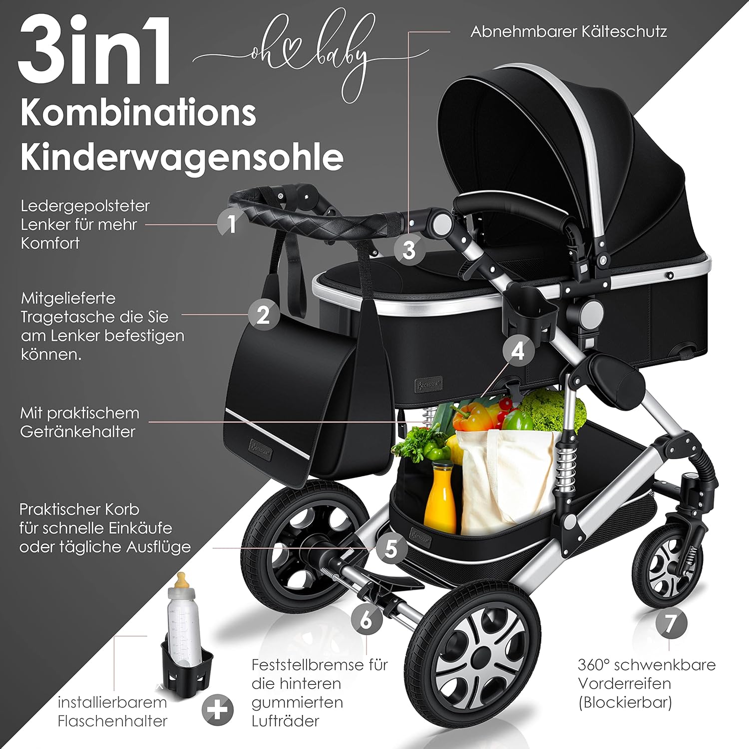 KESSER® Loops 3 in 1 Kinderwagen – Babywanne, Buggy Sportsitz, Auto-Babyschale