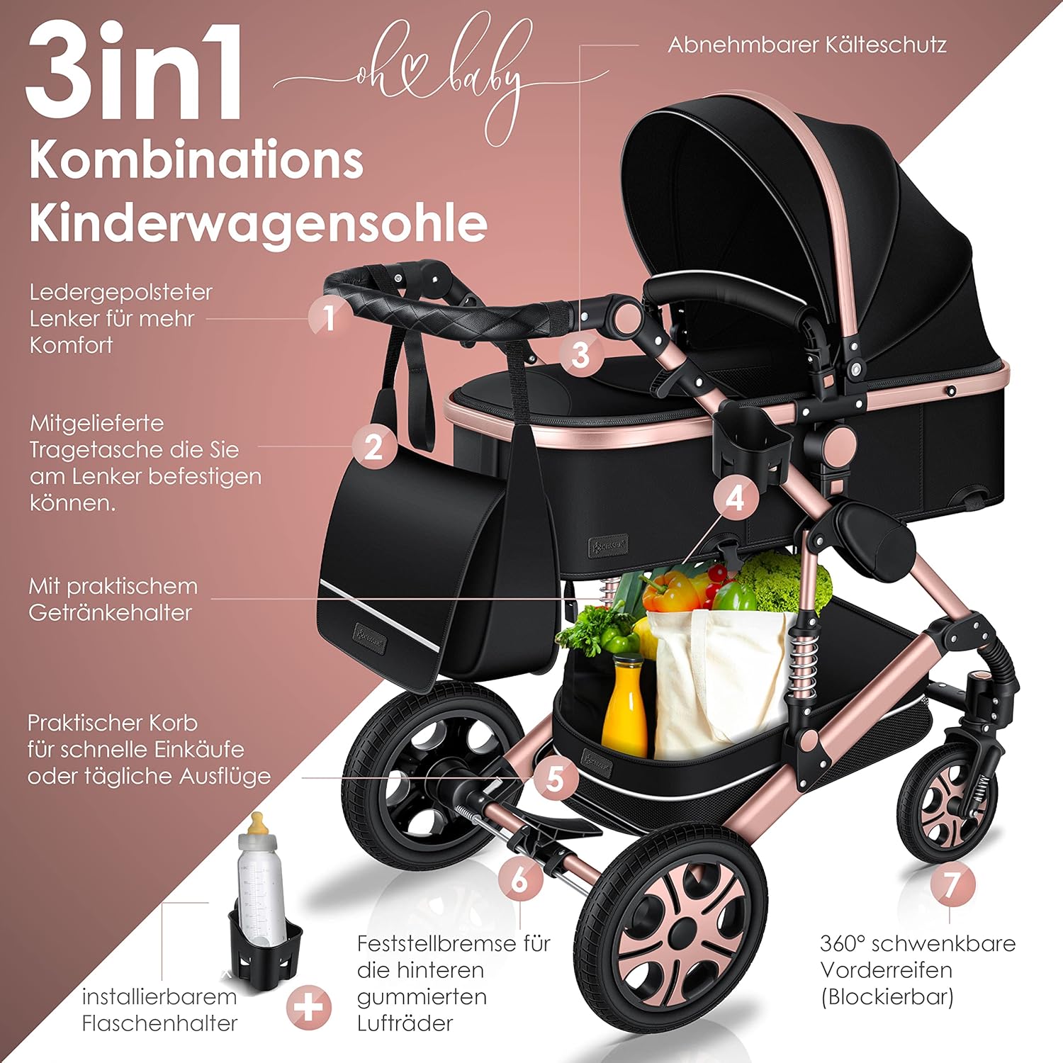 KESSER® Loops 3 in 1 Kinderwagen – Babywanne, Buggy Sportsitz, Auto-Babyschale