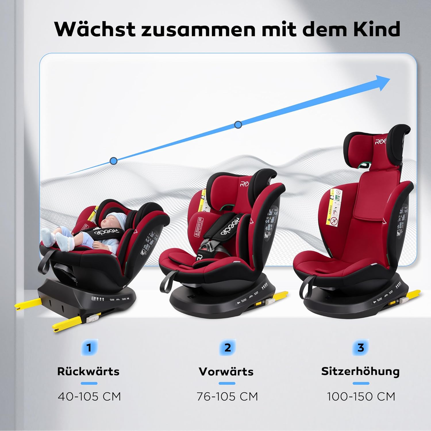 Reecle 360 i-Size – Kindersitz 40-150 cm, ISOFIX, 0-12 Jahre, Reboarder