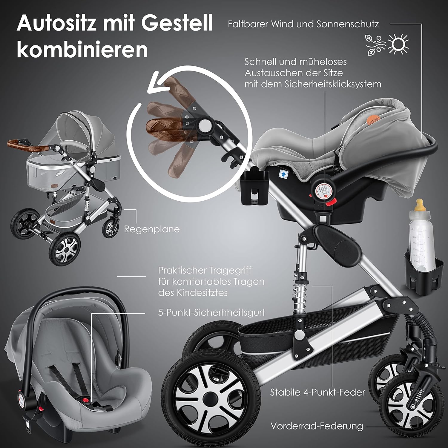 KESSER® Loops 3 in 1 Kinderwagen – Babywanne, Buggy Sportsitz, Auto-Babyschale