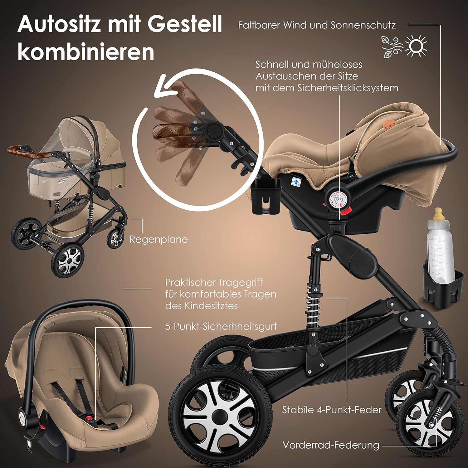 KESSER® Loops 3 in 1 Kinderwagen – Babywanne, Buggy Sportsitz, Auto-Babyschale