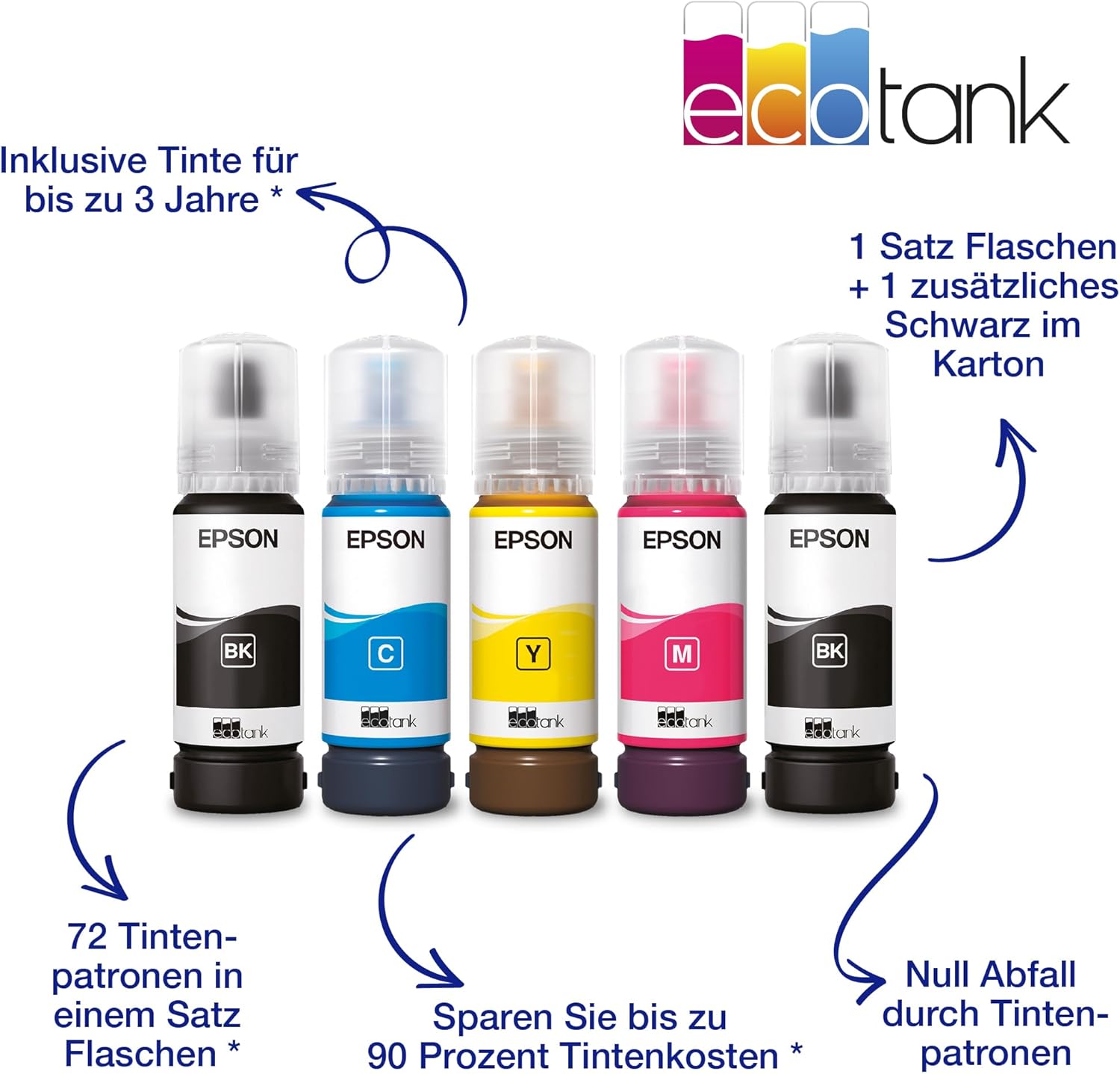 Epson EcoTank ET-4800 – A4, Multifunktion, Wi-Fi, Tintentanks für 3 Jahre