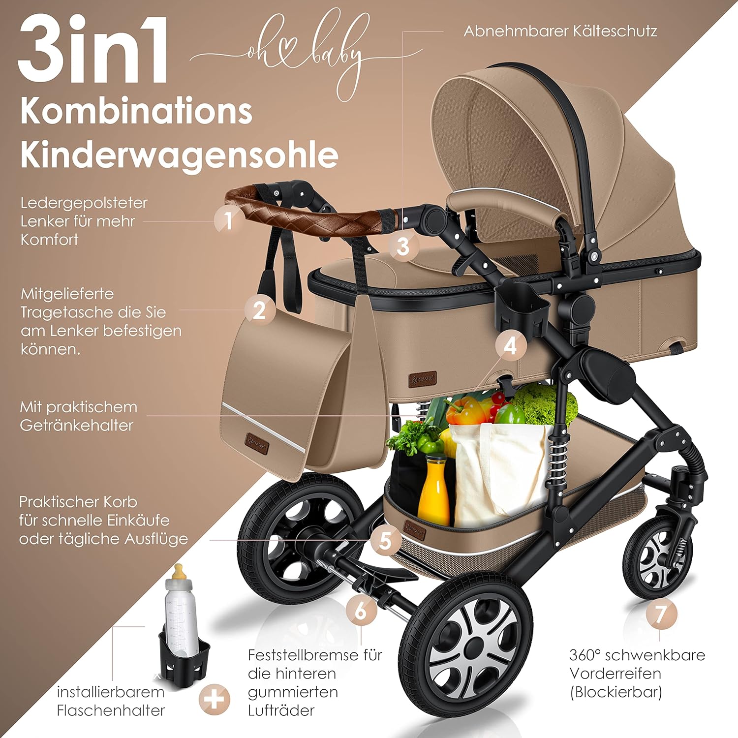 KESSER® Loops 3 in 1 Kinderwagen – Babywanne, Buggy Sportsitz, Auto-Babyschale