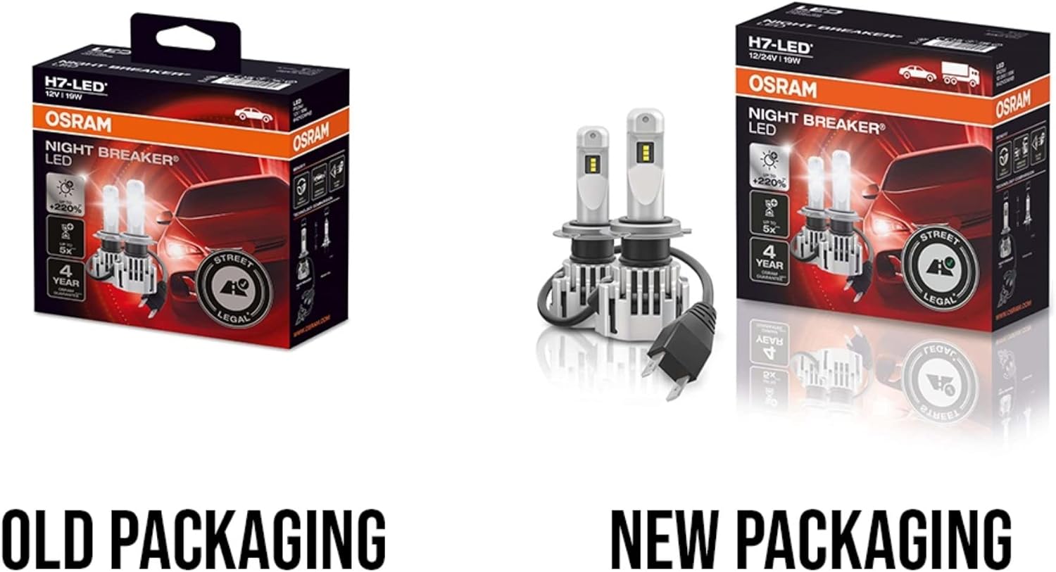 Osram Night Breaker LED Speed H7 – Straßenzugelassene LED Scheinwerferlampe, 6000K, Plug & Play