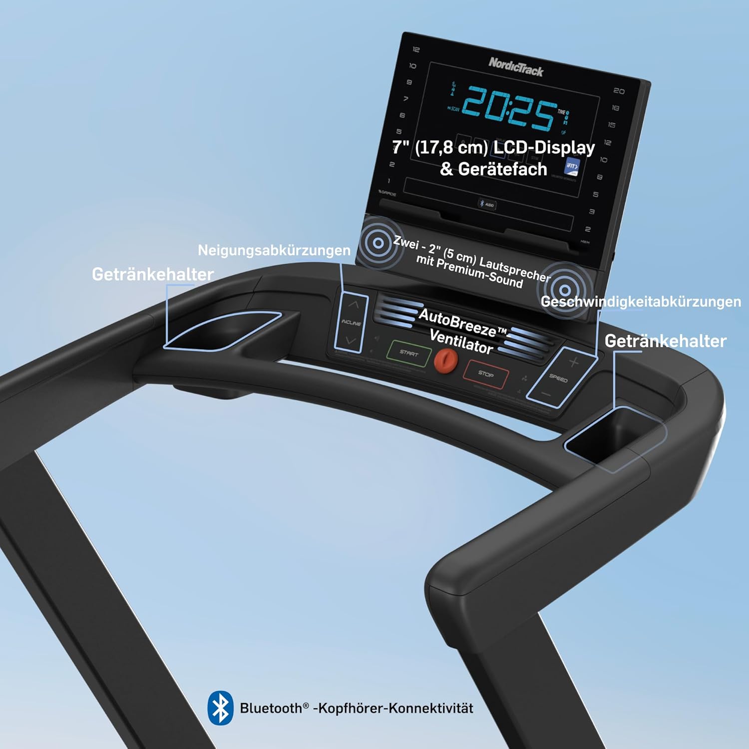 NordicTrack T Series 7 Laufband – Perfekt für Home Fitness