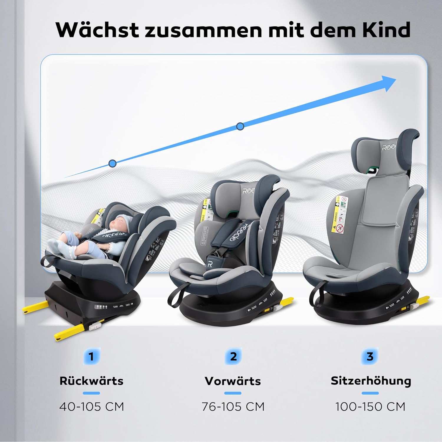 Reecle 360 i-Size – Kindersitz 40-150 cm, ISOFIX, 0-12 Jahre, Reboarder