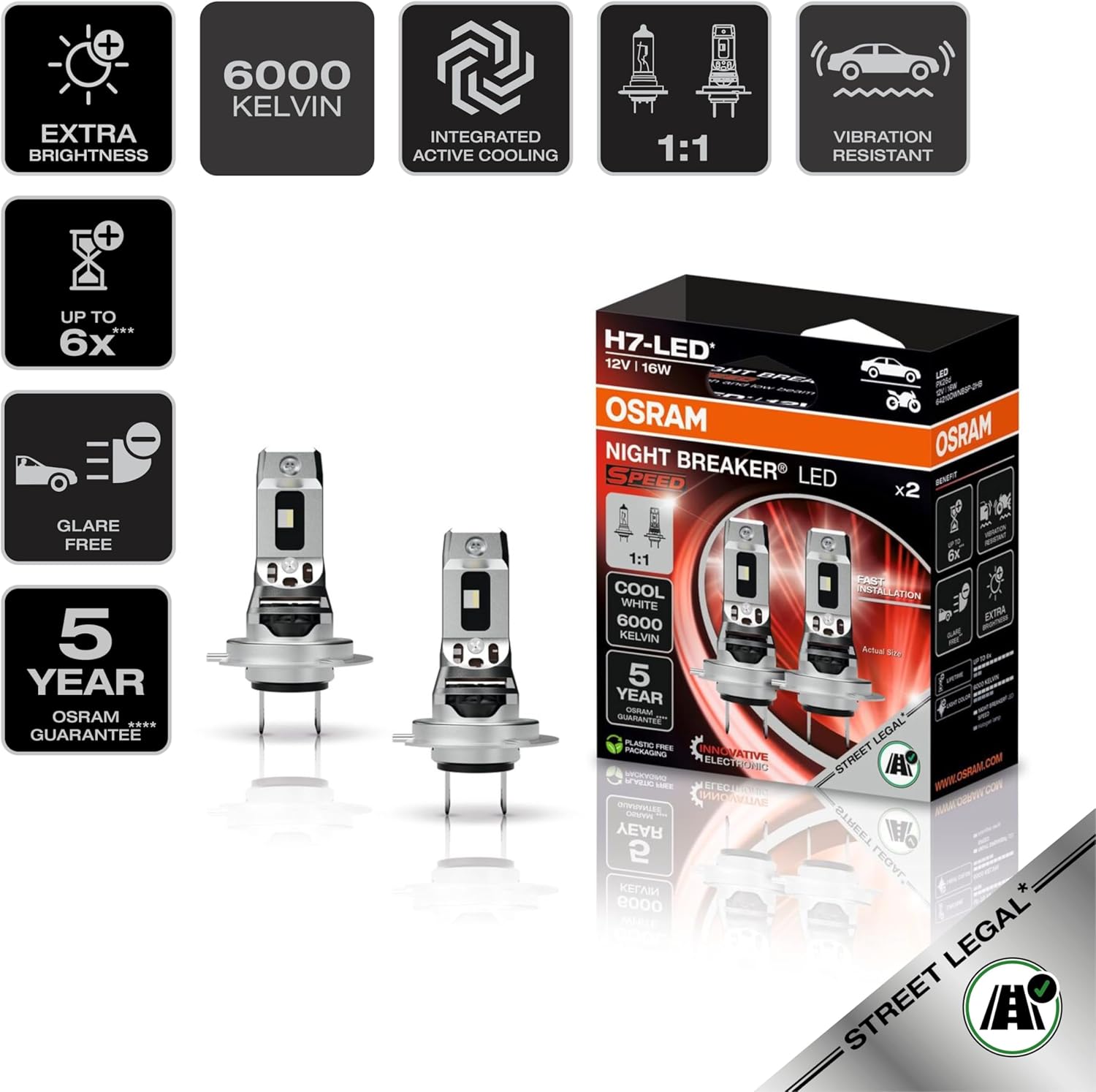 Osram Night Breaker LED Speed H7 – Straßenzugelassene LED Scheinwerferlampe, 6000K, Plug & Play