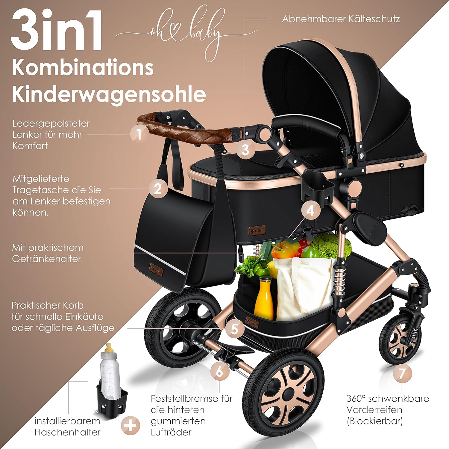 KESSER® Loops 3 in 1 Kinderwagen – Babywanne, Buggy Sportsitz, Auto-Babyschale