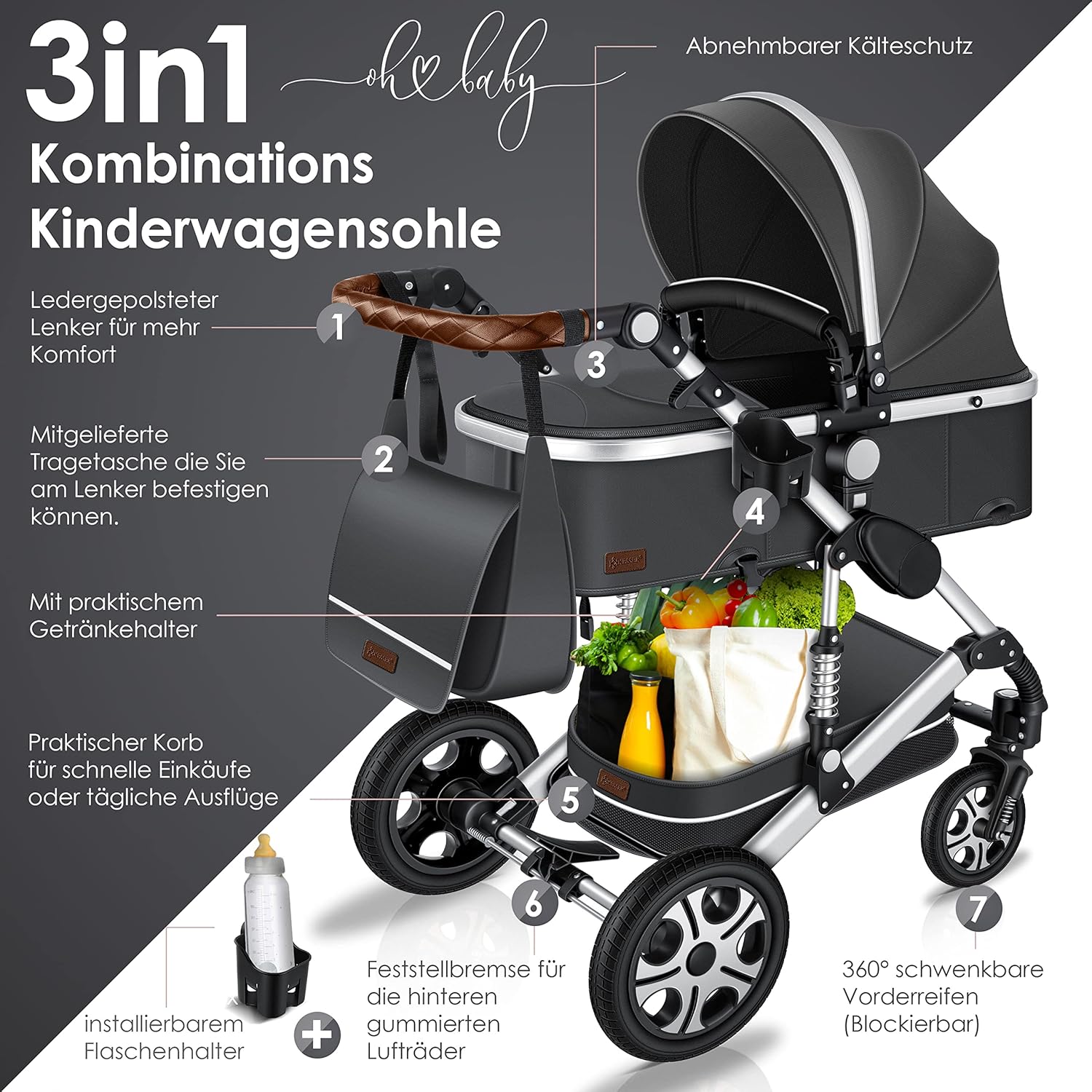 KESSER® Loops 3 in 1 Kinderwagen – Babywanne, Buggy Sportsitz, Auto-Babyschale