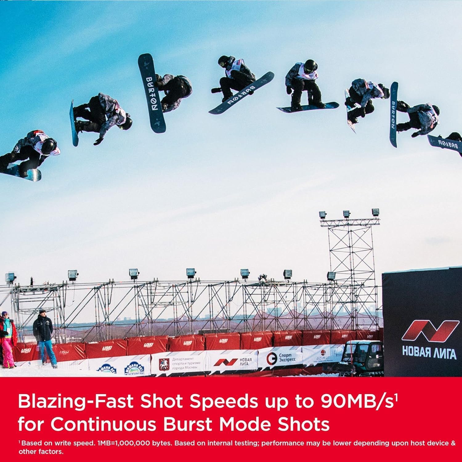 SanDisk Extreme Portable SSD 1 TB – Robuste & Schnelle Externe SSD