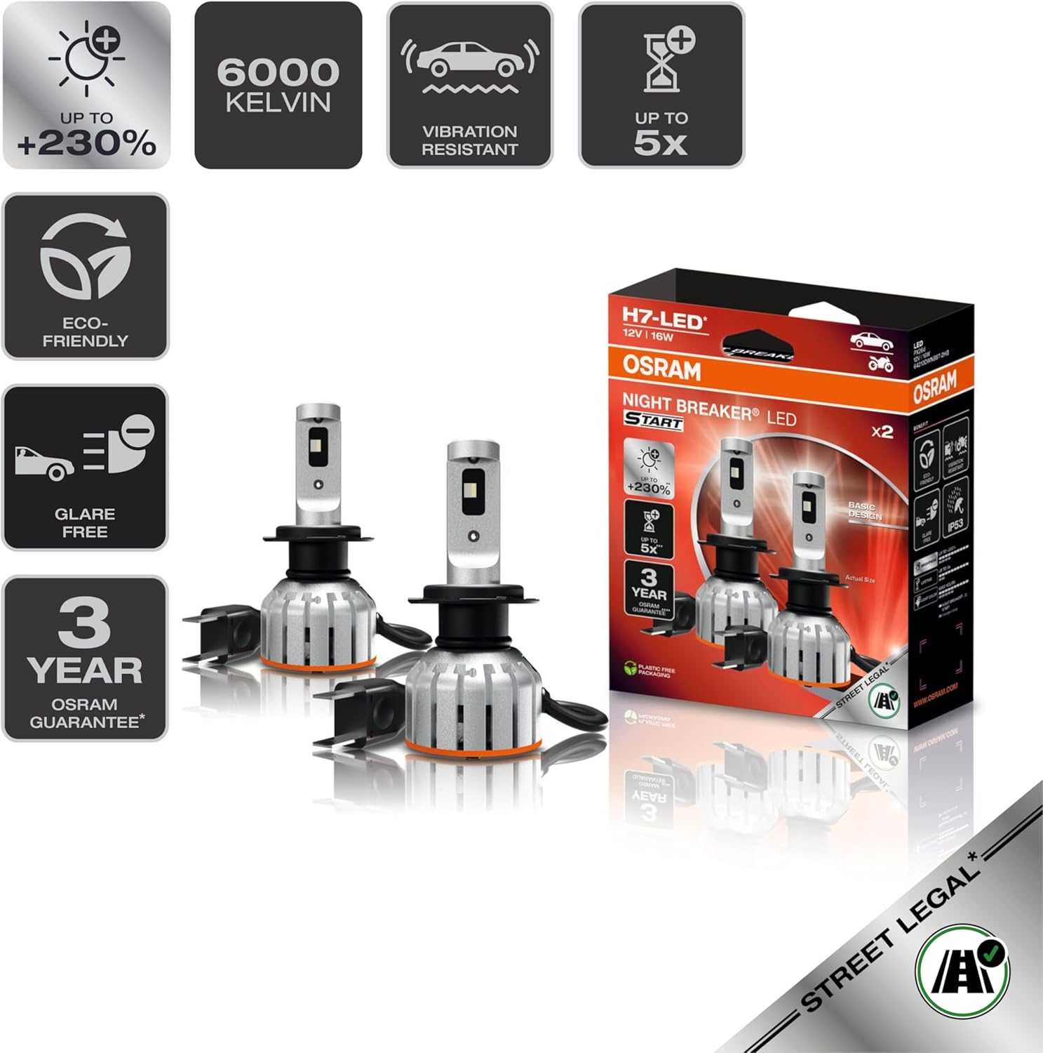 Osram Night Breaker LED Speed H7 – Straßenzugelassene LED Scheinwerferlampe, 6000K, Plug & Play
