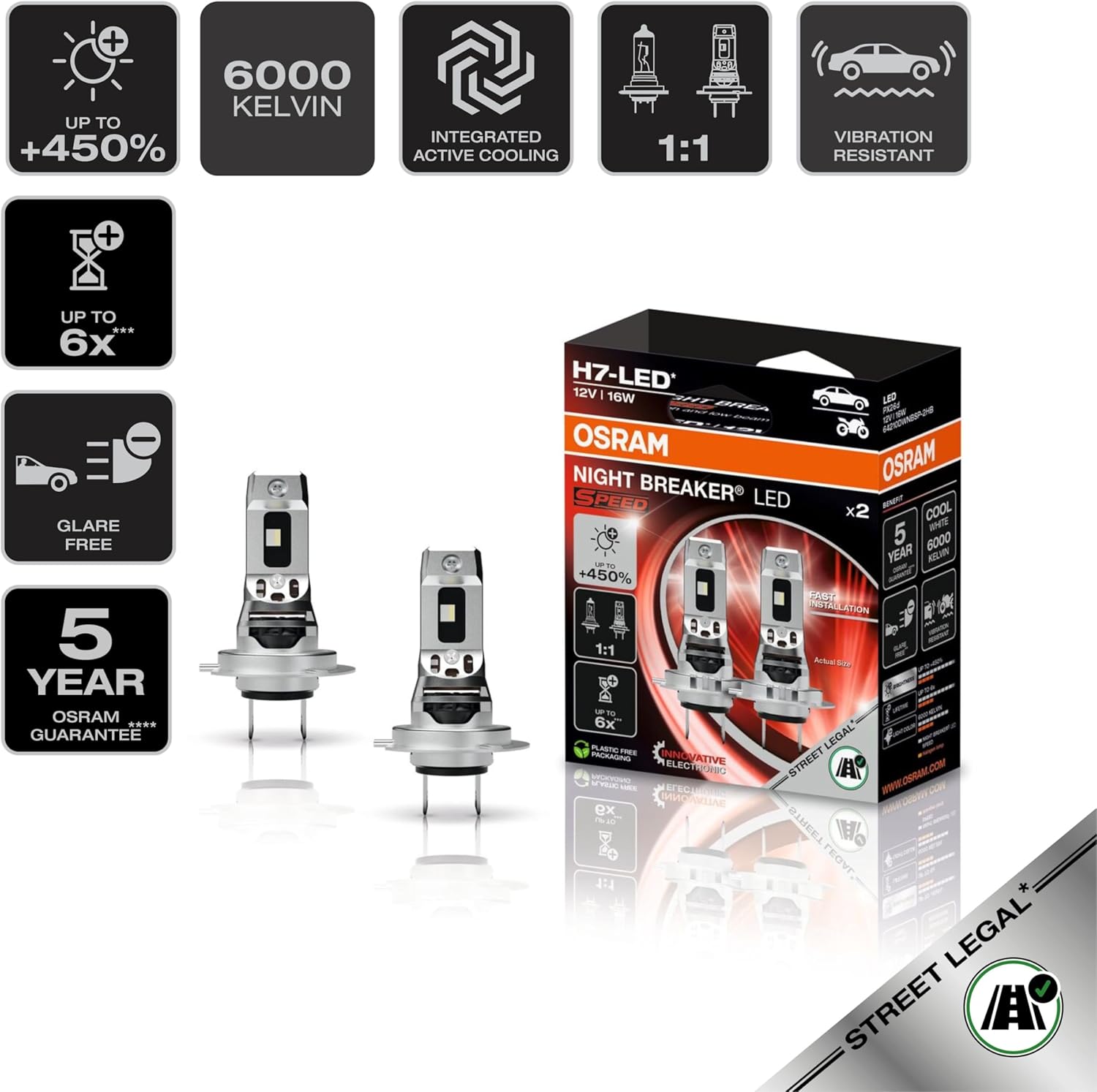 Osram Night Breaker LED Speed H7 – Straßenzugelassene LED Scheinwerferlampe, 6000K, Plug & Play