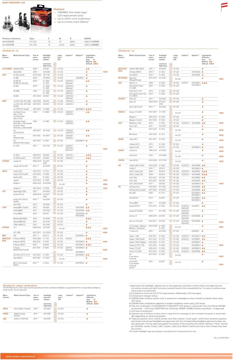 Osram Night Breaker LED Speed H7 – Straßenzugelassene LED Scheinwerferlampe, 6000K, Plug & Play