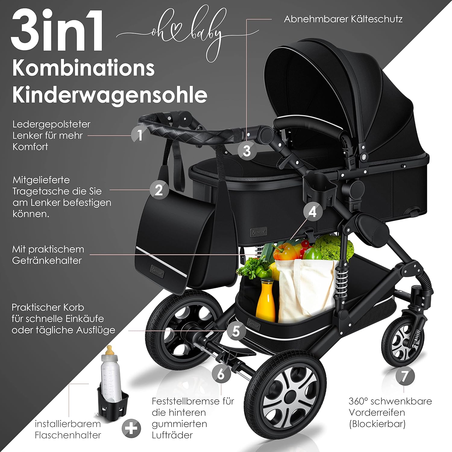 KESSER® Loops 3 in 1 Kinderwagen – Babywanne, Buggy Sportsitz, Auto-Babyschale