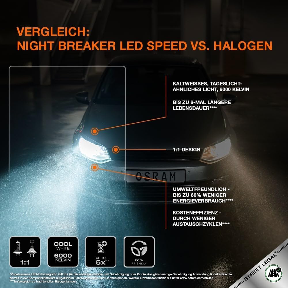 Osram Night Breaker LED Speed H7 – Straßenzugelassene LED Scheinwerferlampe, 6000K, Plug & Play