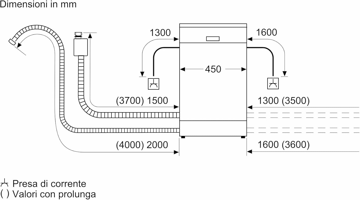 Bosch SPV2IKX10E Serie 2 – Vollintegriert, 45 cm breit, Extra Trocknen
