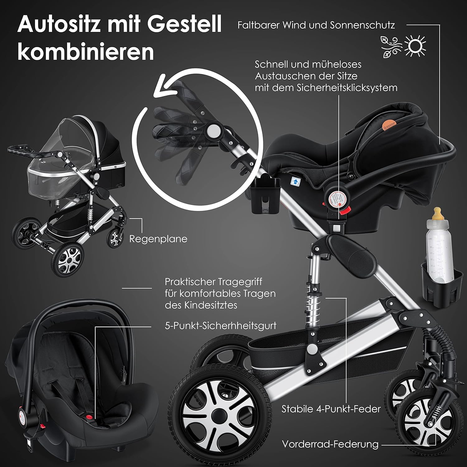 KESSER® Loops 3 in 1 Kinderwagen – Babywanne, Buggy Sportsitz, Auto-Babyschale