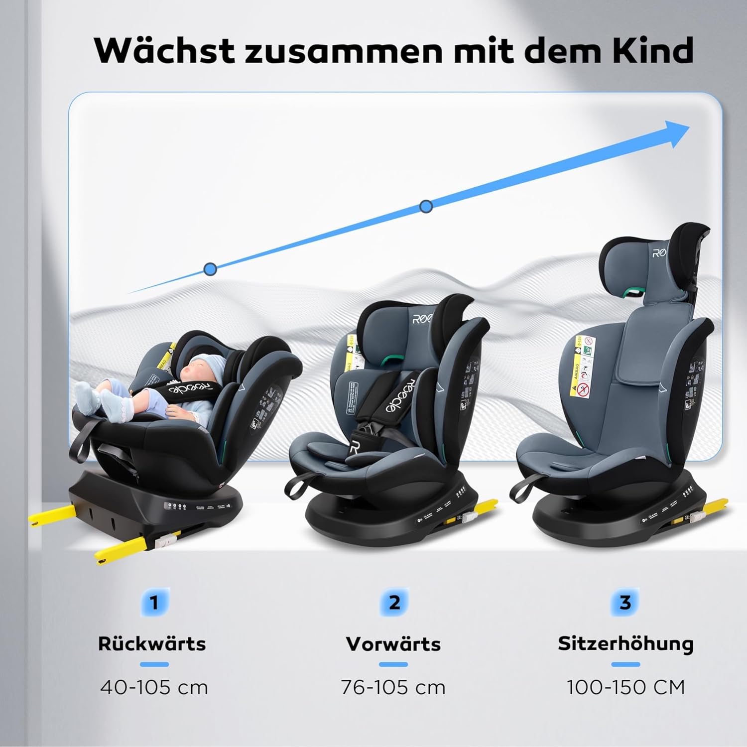Reecle 360 i-Size – Kindersitz 40-150 cm, ISOFIX, 0-12 Jahre, Reboarder