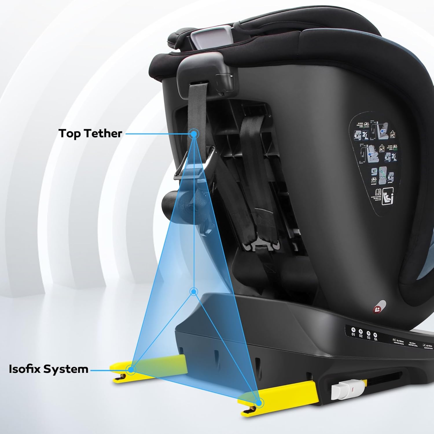 Reecle 360 i-Size – Kindersitz 40-150 cm, ISOFIX, 0-12 Jahre, Reboarder