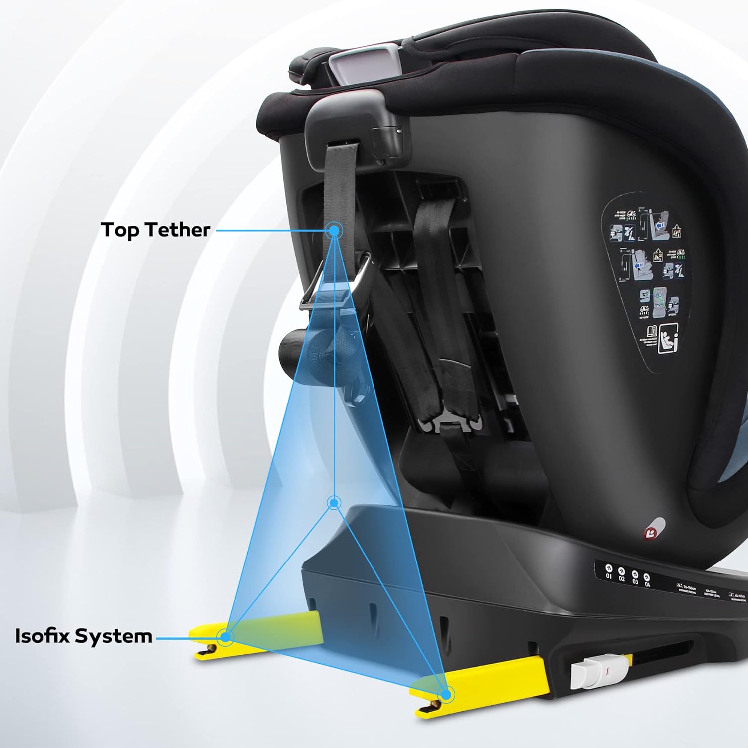 Reecle 360 i-Size – Kindersitz 40-150 cm, ISOFIX, 0-12 Jahre, Reboarder