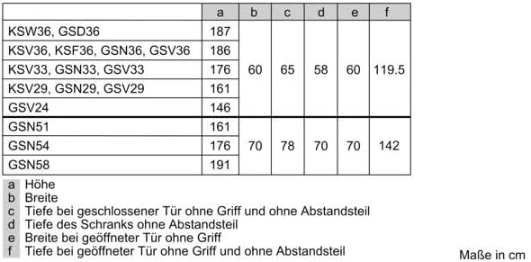 Siemens GS54NAWCV iQ500 Gefrierschrank – 327 L, 176x70 cm, noFrost