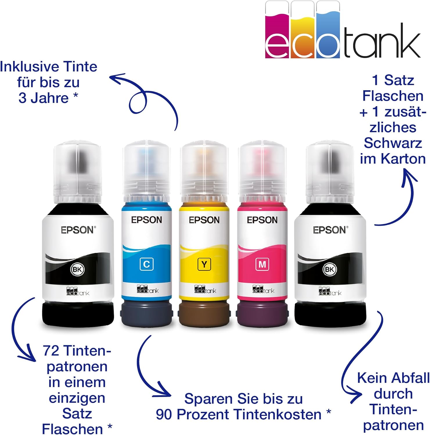 Epson EcoTank ET-4800 – A4, Multifunktion, Wi-Fi, Tintentanks für 3 Jahre