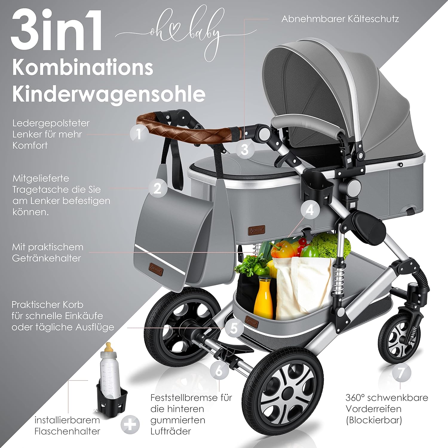 KESSER® Loops 3 in 1 Kinderwagen – Babywanne, Buggy Sportsitz, Auto-Babyschale