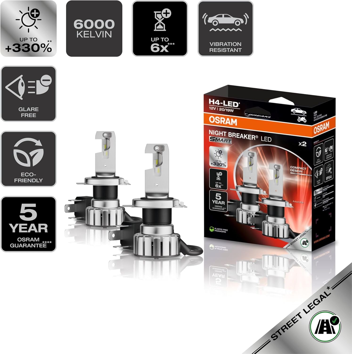 Osram Night Breaker LED Speed H7 – Straßenzugelassene LED Scheinwerferlampe, 6000K, Plug & Play