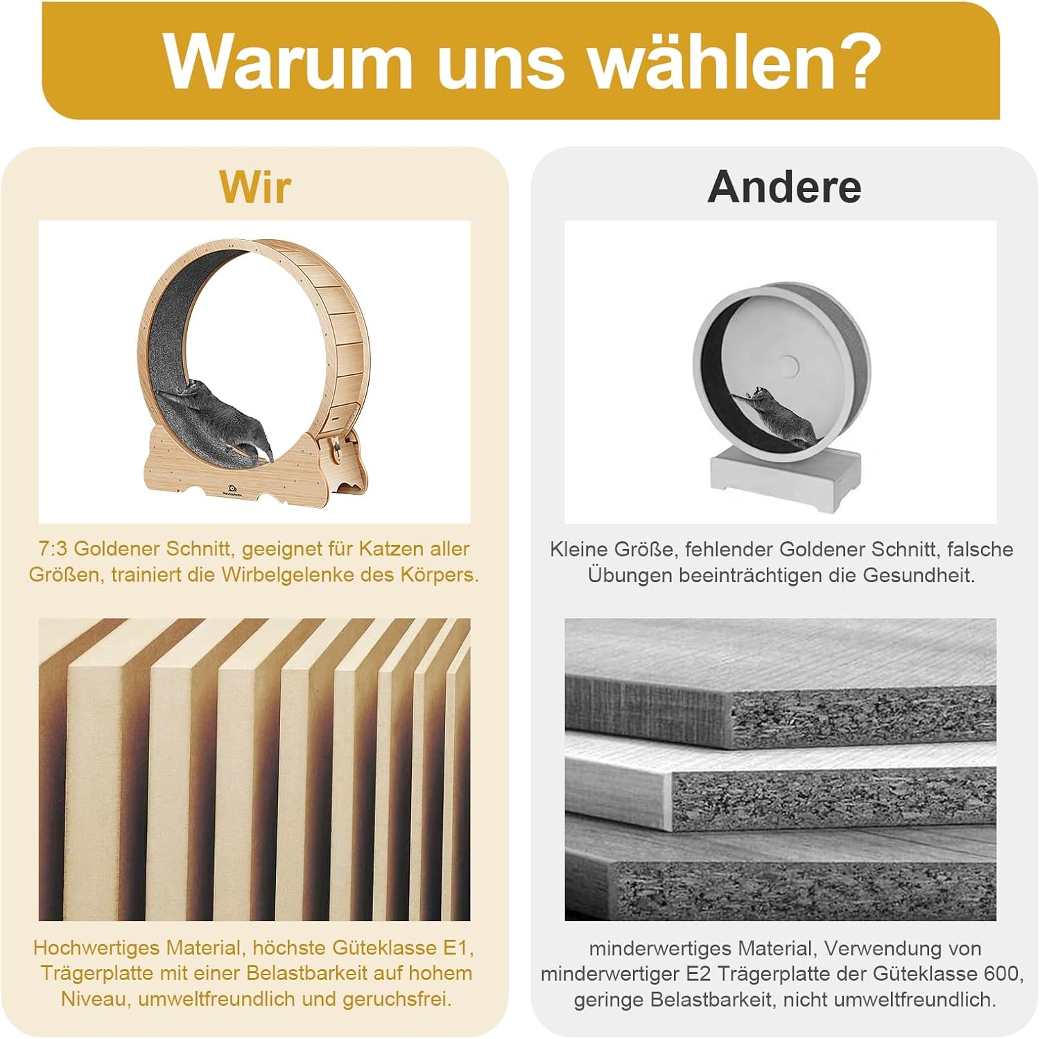 Naviconvex Katzen-Laufrad XXL – Ø 135 cm