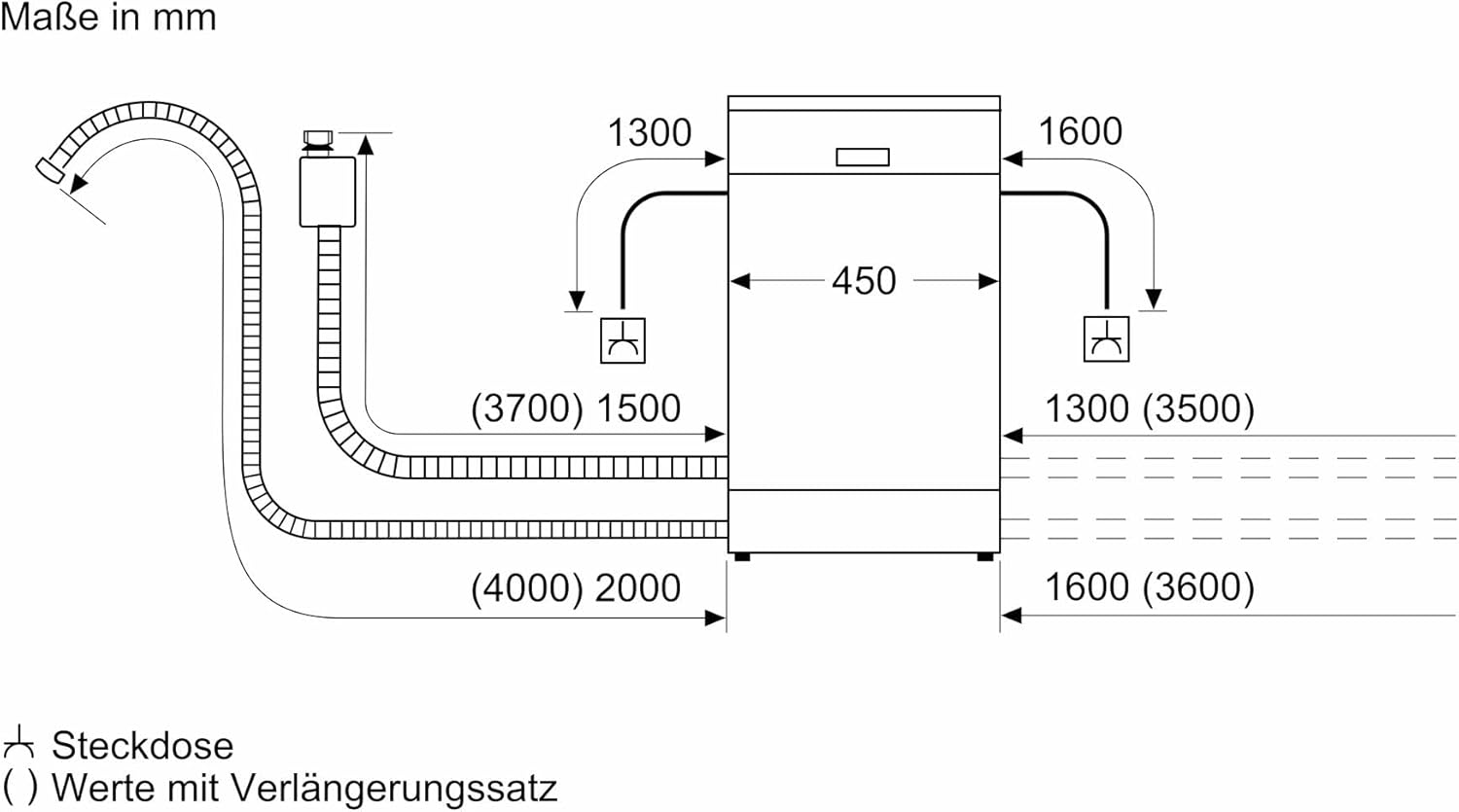 Bosch SPV2IKX10E Serie 2 – Vollintegriert, 45 cm breit, Extra Trocknen
