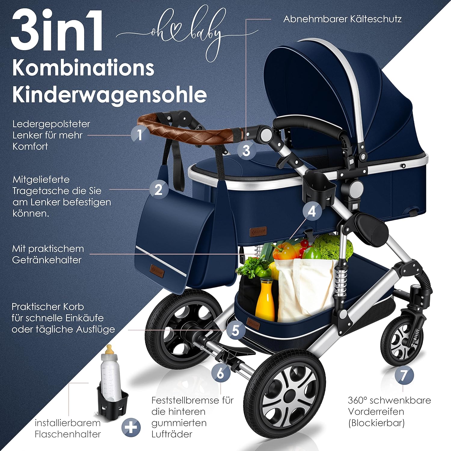 KESSER® Loops 3 in 1 Kinderwagen – Babywanne, Buggy Sportsitz, Auto-Babyschale