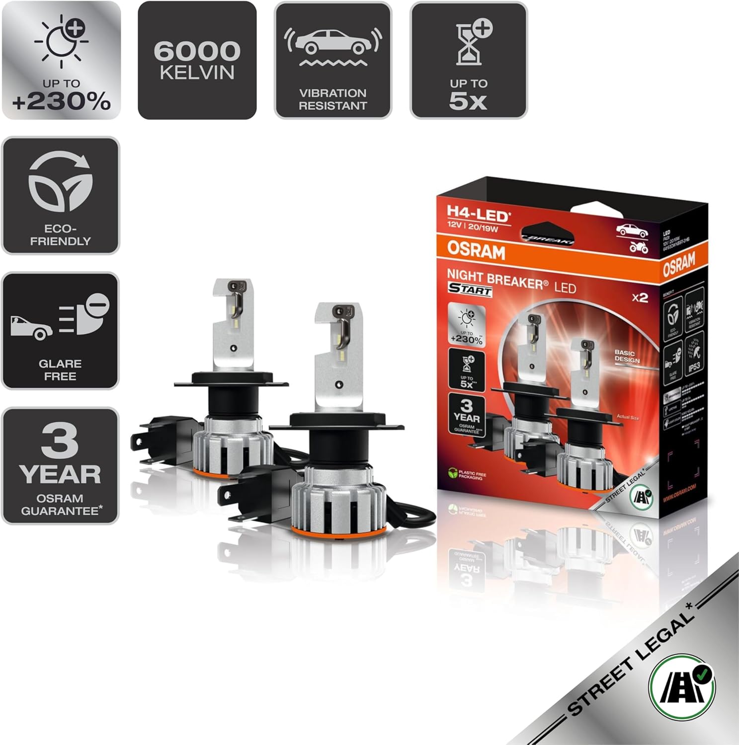 Osram Night Breaker LED Speed H7 – Straßenzugelassene LED Scheinwerferlampe, 6000K, Plug & Play