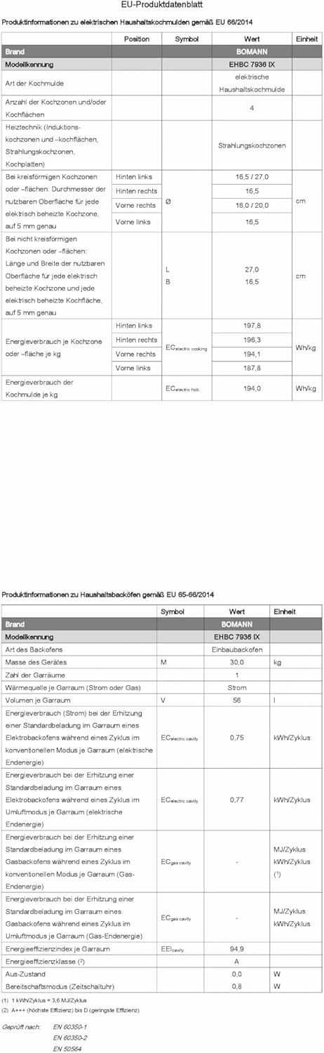 Bomann Elektroherd-Set EHBC 7936 IX – 56L Backofen, 4 Cerankochzonen, 9 Funktionen