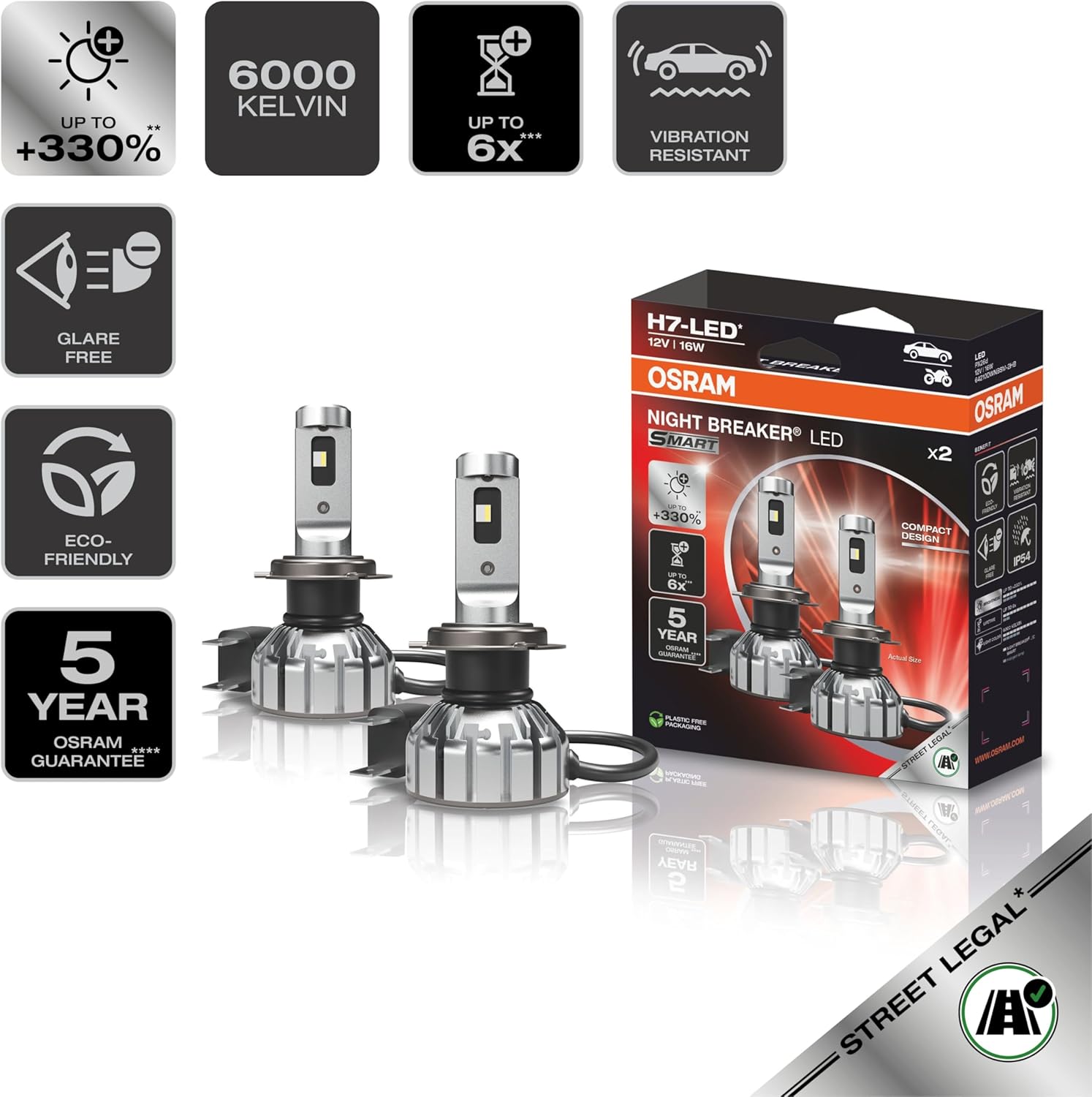 Osram Night Breaker LED Speed H7 – Straßenzugelassene LED Scheinwerferlampe, 6000K, Plug & Play
