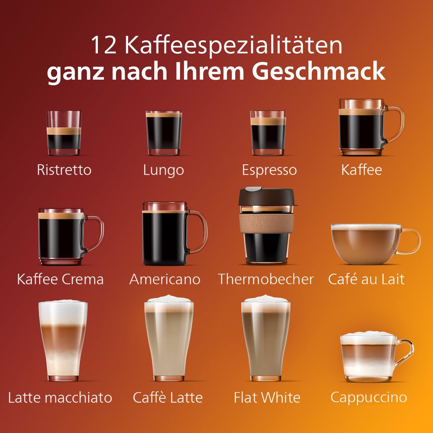 Philips Serie 5400 Kaffeevollautomat – LatteGo Milchsystem, 12 Kaffeespezialitäten, 4 Benutzerprofile