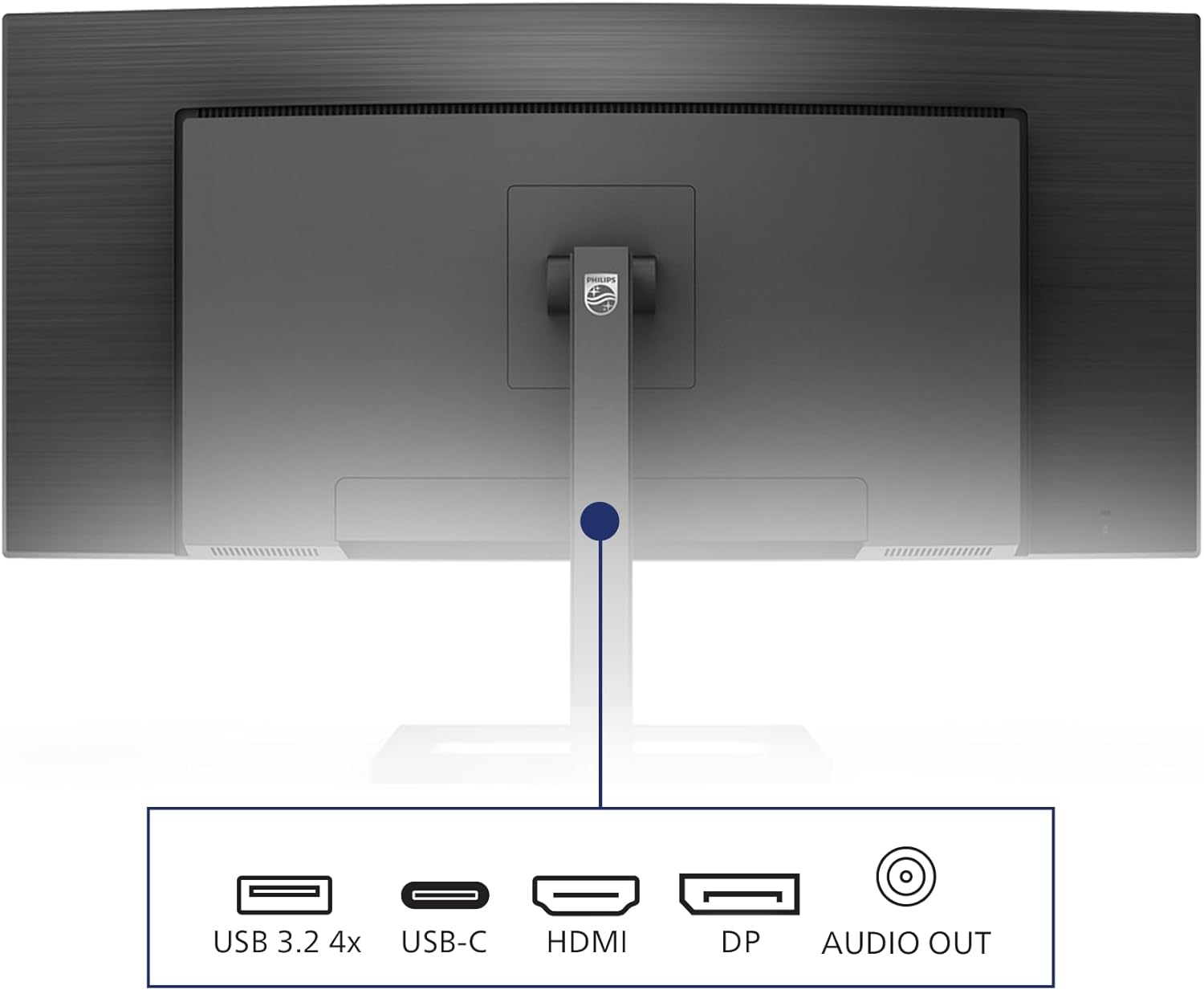 Philips 346E2CUAE – 34 Zoll Curved USB-C Monitor mit WQHD, Ambitler UltraWide & MultiView