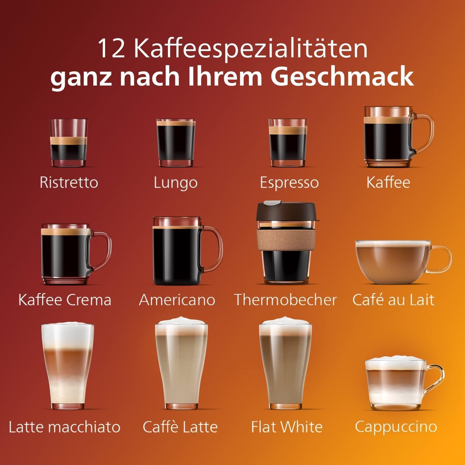 Philips Serie 5400 Kaffeevollautomat – LatteGo Milchsystem, 12 Kaffeespezialitäten, 4 Benutzerprofile