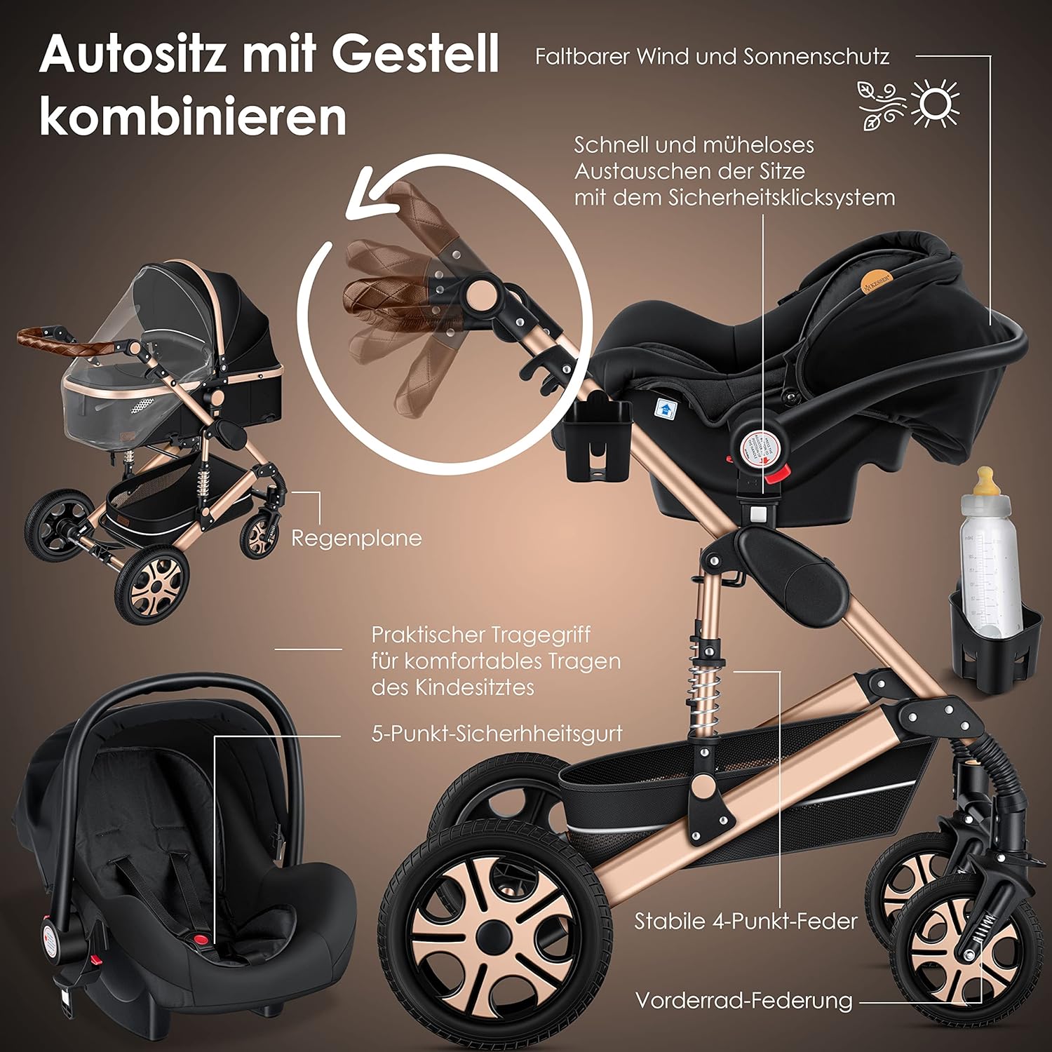 KESSER® Loops 3 in 1 Kinderwagen – Babywanne, Buggy Sportsitz, Auto-Babyschale