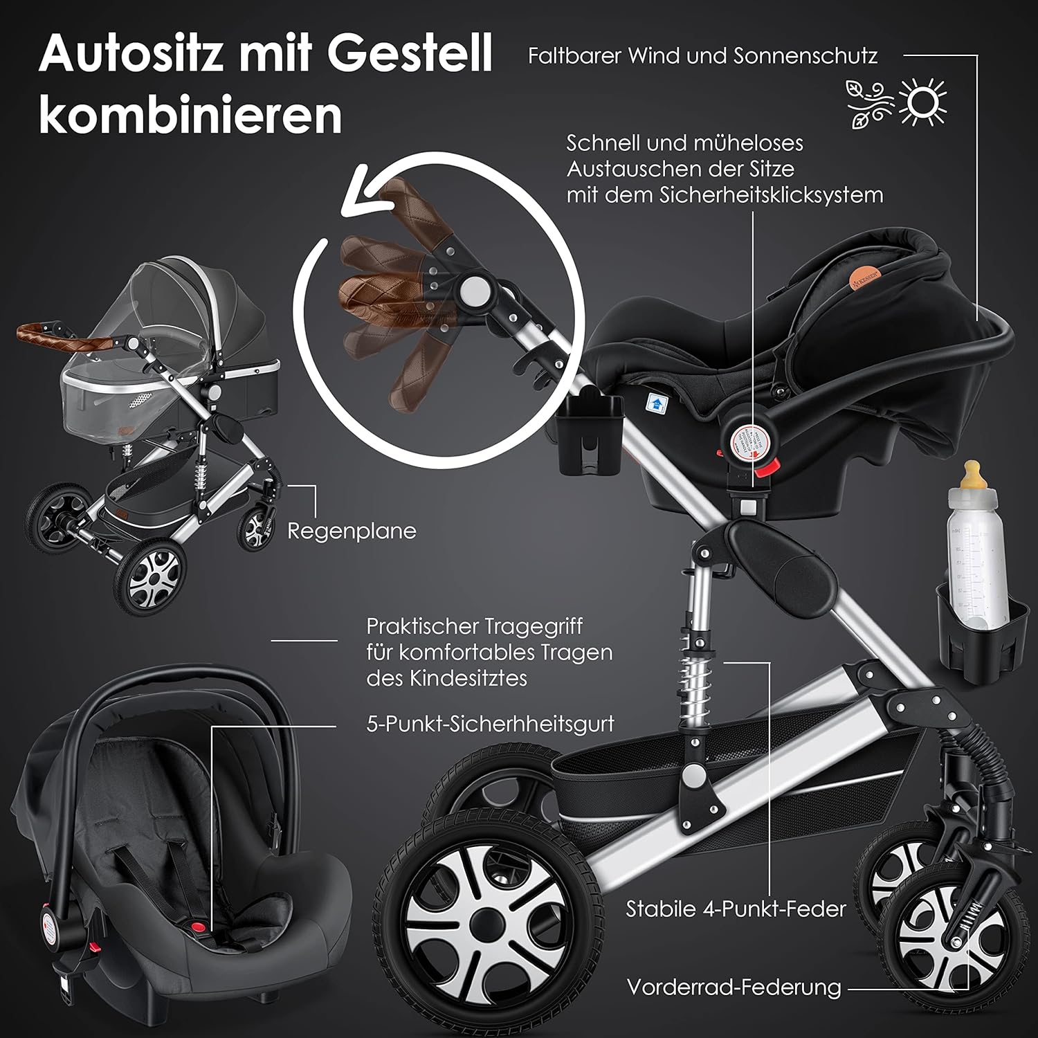 KESSER® Loops 3 in 1 Kinderwagen – Babywanne, Buggy Sportsitz, Auto-Babyschale