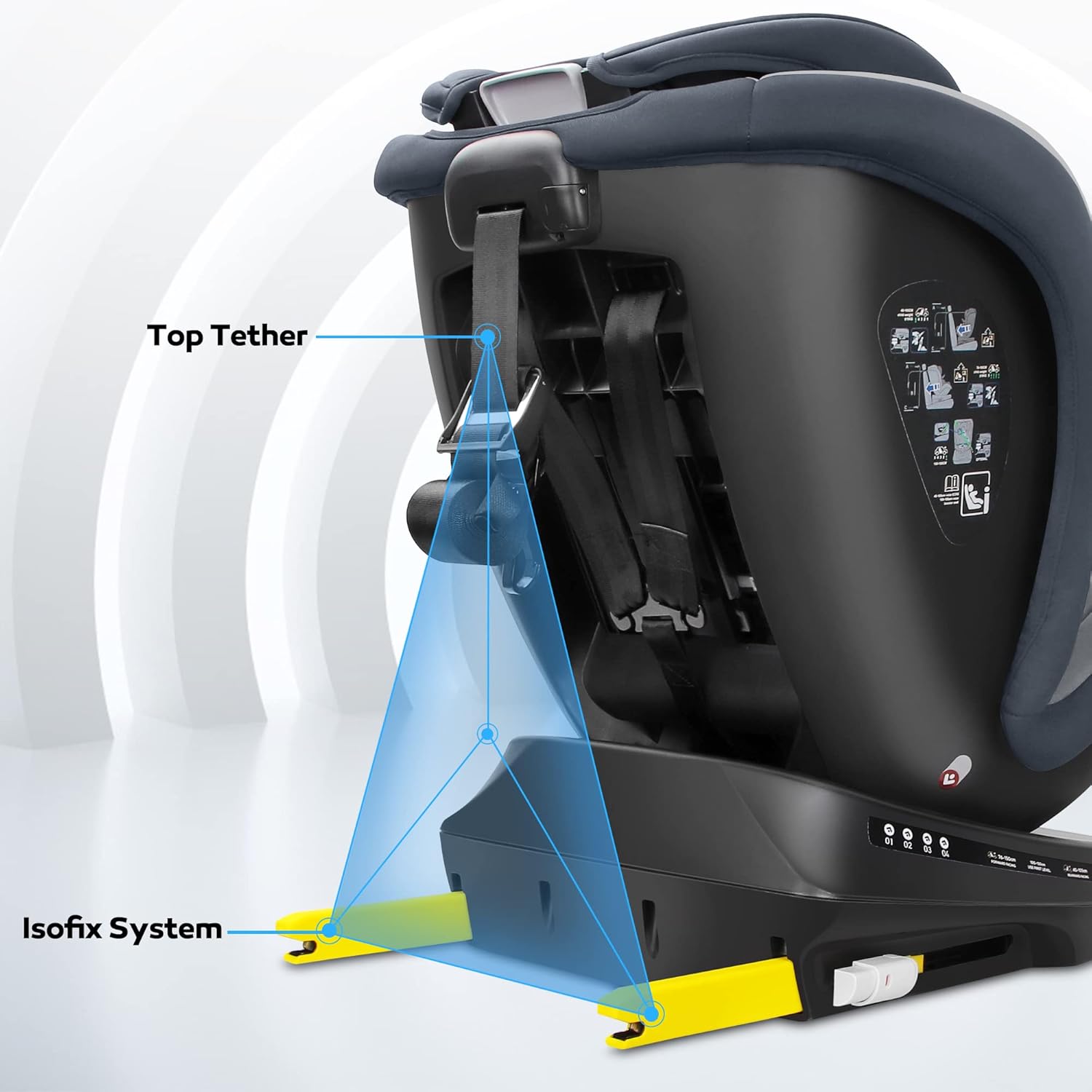Reecle 360 i-Size – Kindersitz 40-150 cm, ISOFIX, 0-12 Jahre, Reboarder